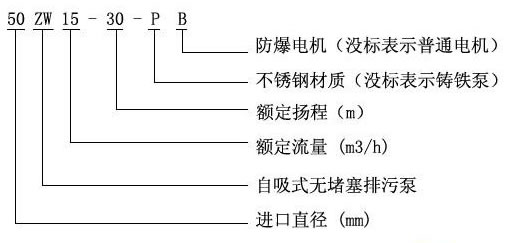 http://xiaohutao.com/productshow_157.html